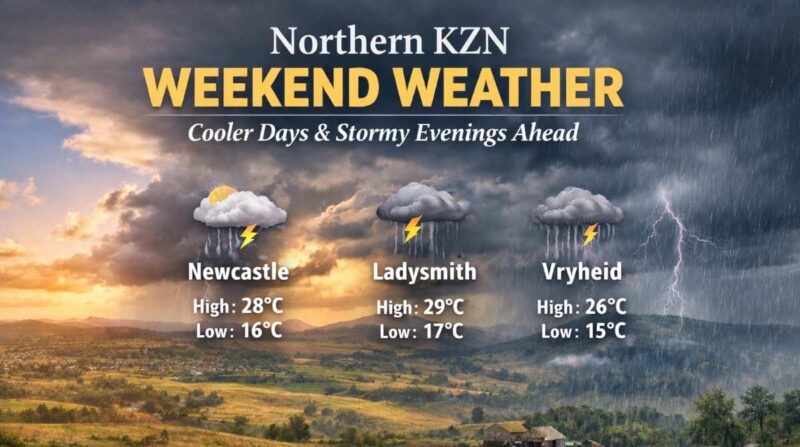 Northern KZN weekend weather forecast