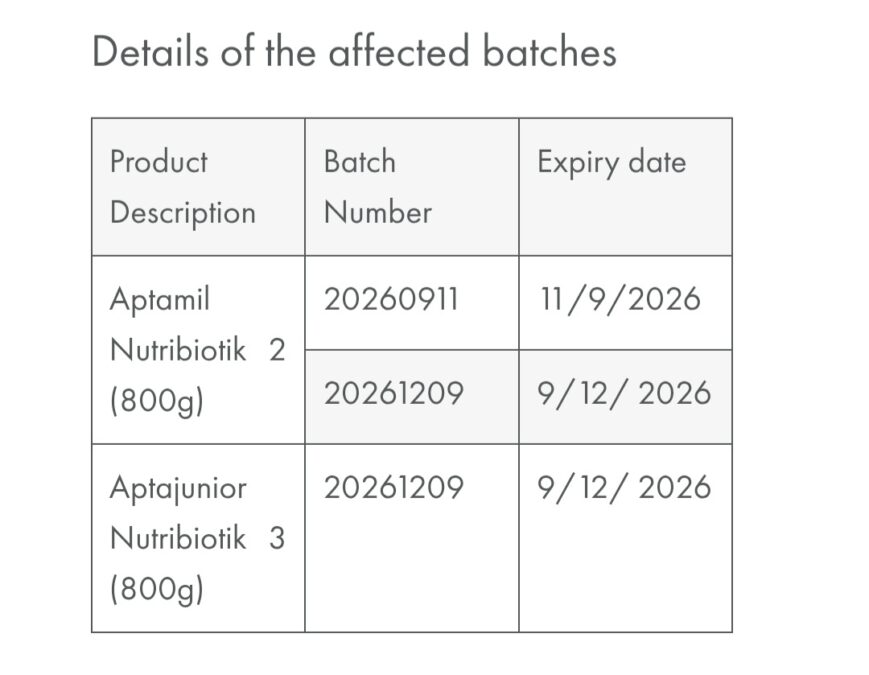 Baby formula recall South Africa