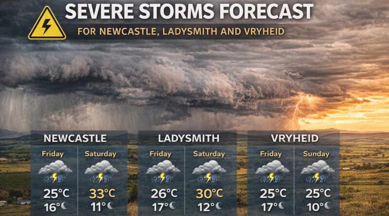 Severe storms Newcastle Ladysmith Vryheid