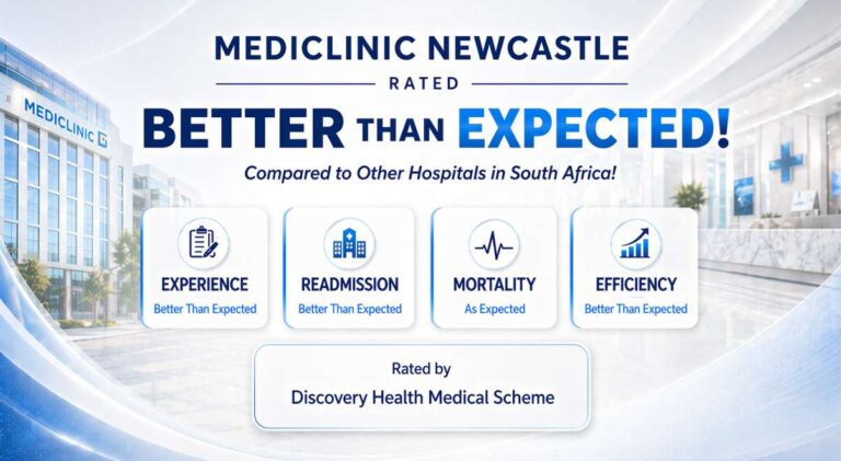Mediclinic Newcastle Discovery rating