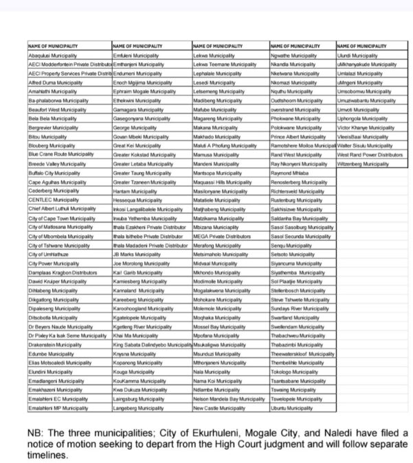 NERSA draft electricity tariffs