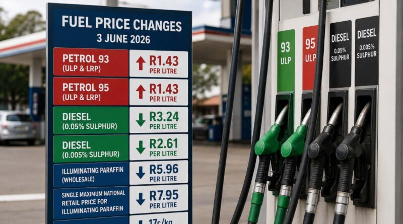 petrol price in june