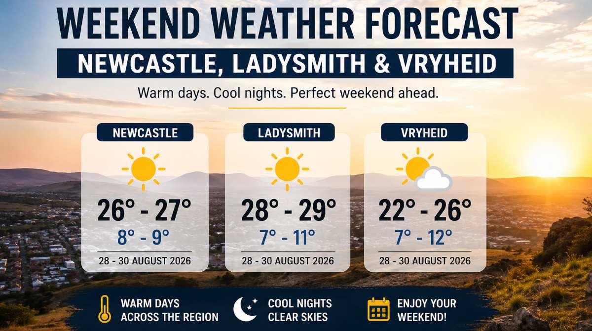 Newcastle Ladysmith Vryheid weather